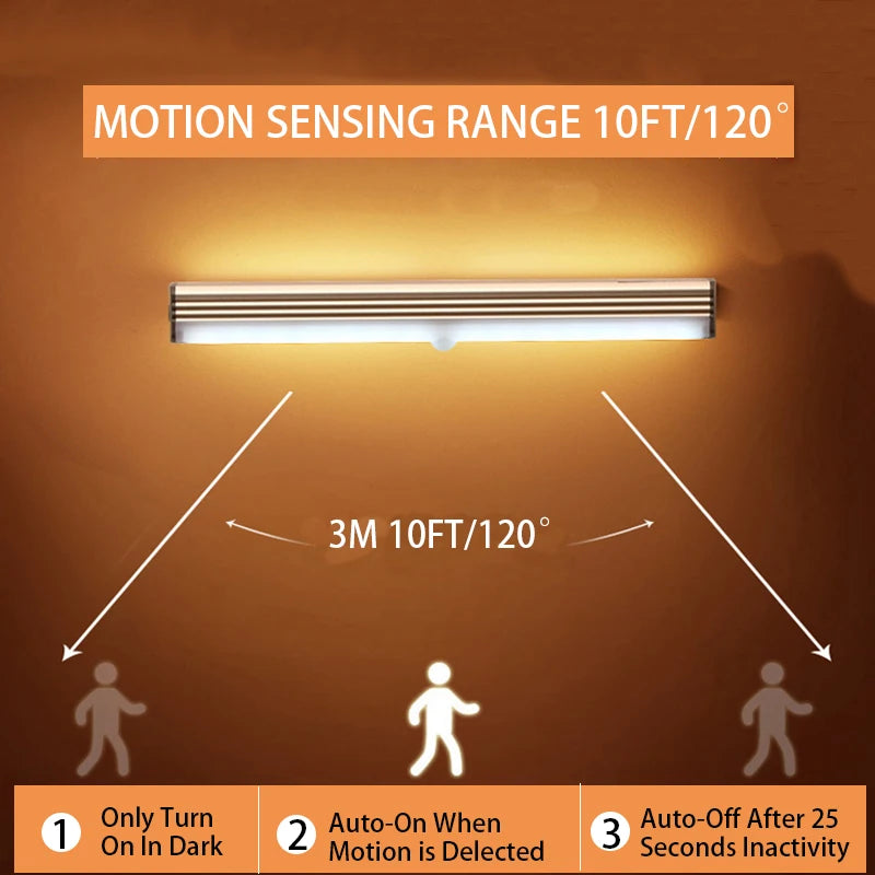 Luminária LED com Sensor de Movimento LightEase