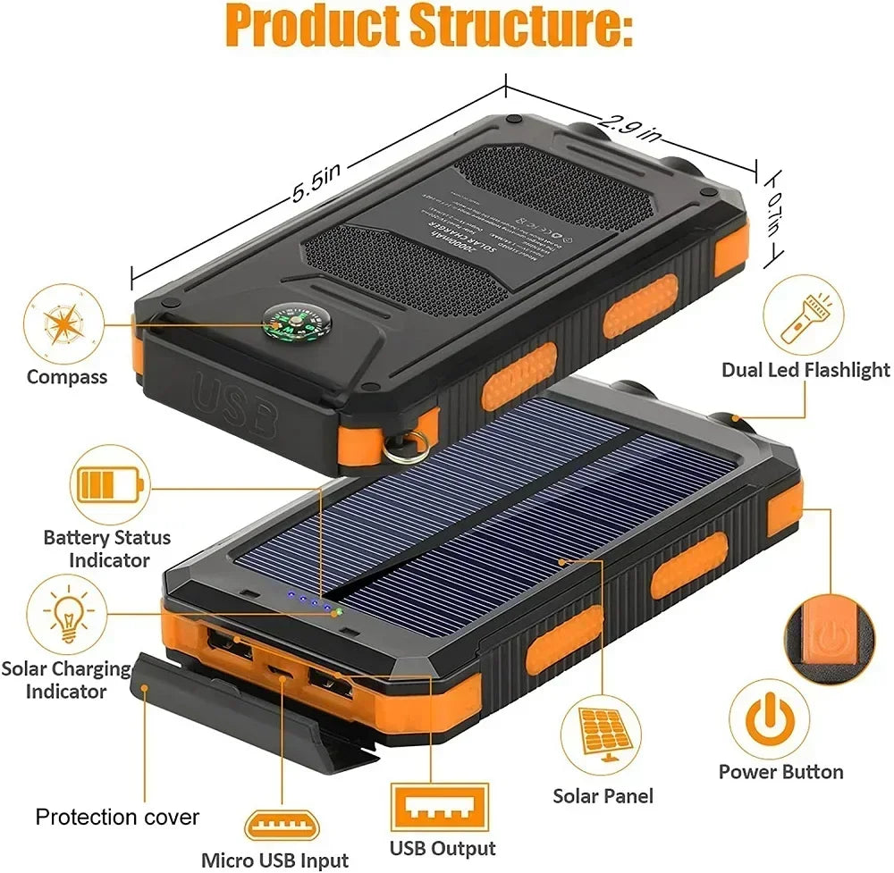 PowerBank Solar Ultracap™ 20.000mAh